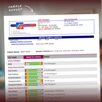 Adrenal Profile Dried Urine Test Kit