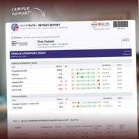 Female Hormone Profile Basic Saliva Test Kit