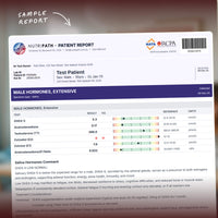 Male Hormone Profile Extensive Saliva Test Kit