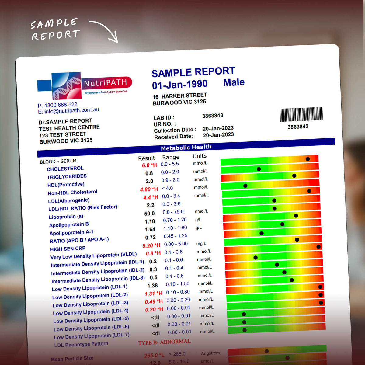 NutriSTAT Comprehensive Health Test kit — Sample Report