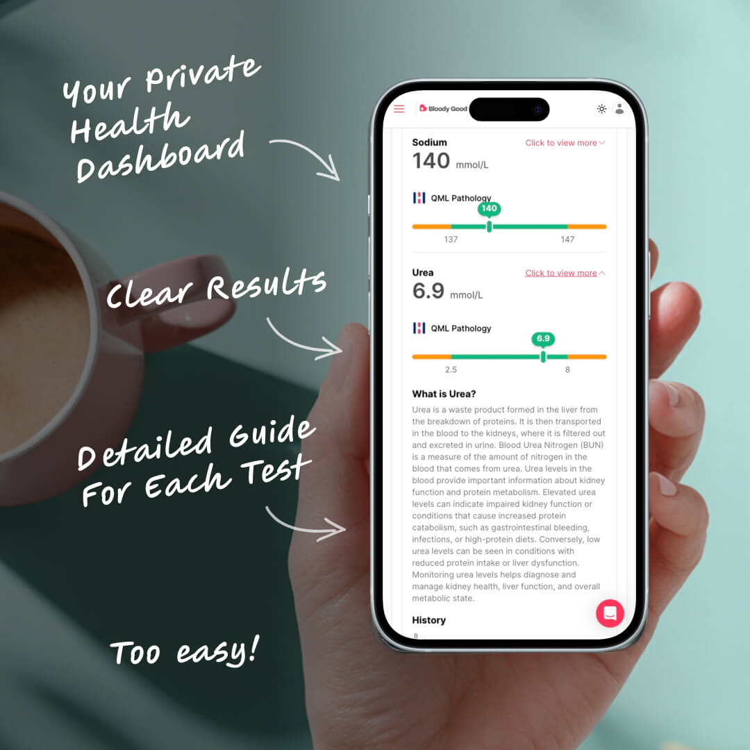 Comprehensive Genetic Health Test