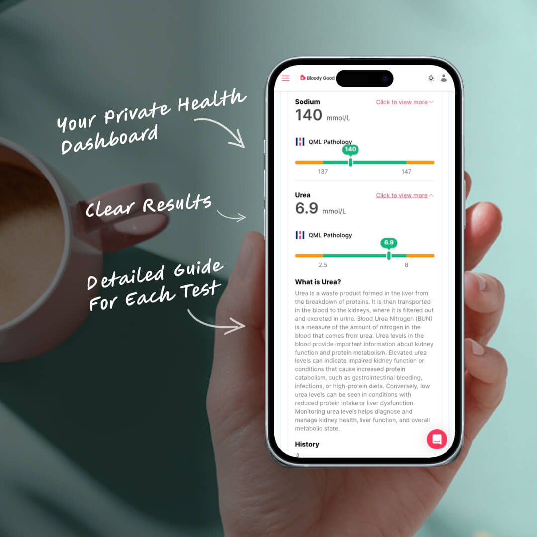 Men's Advanced Health Check