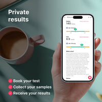 Testosterone Blood Test