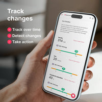 Testosterone Blood Test