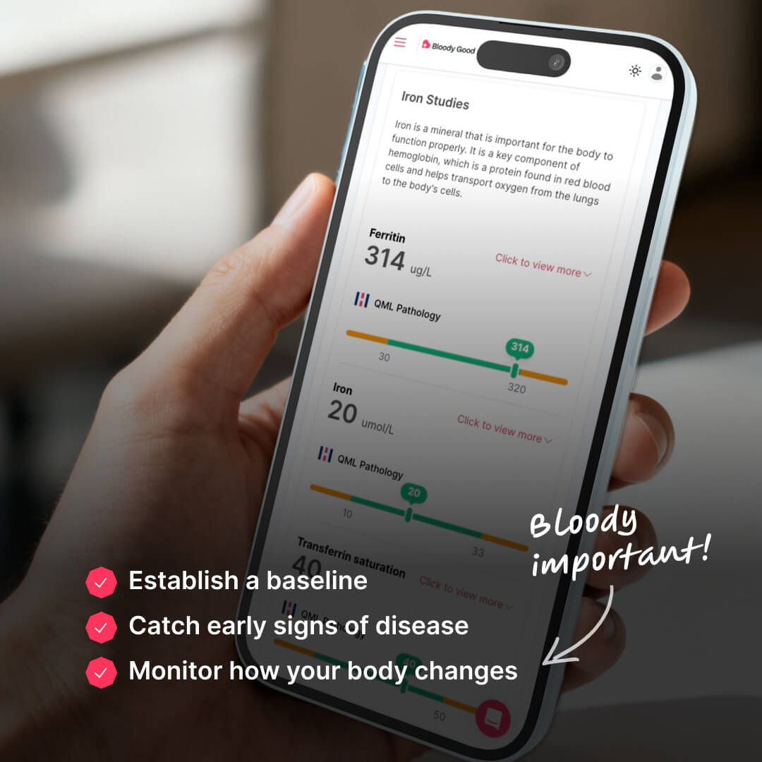 AST Blood Test Australia | Liver Muscle – Bloody Good