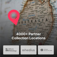 Testosterone Blood Test