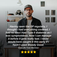 Testosterone Blood Test