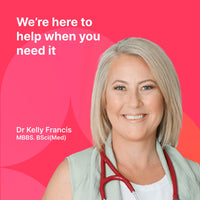 Testosterone Blood Test