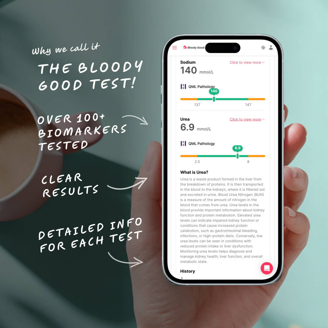 The Bloody Good Test